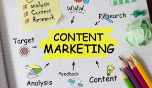 what is the content marketing