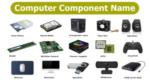 What is RAM and what does RAM do